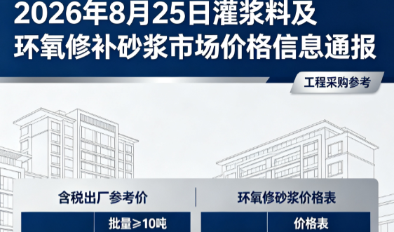 阜龙乡2026年8月25日灌浆料及环氧修补砂浆市场价格信息通报